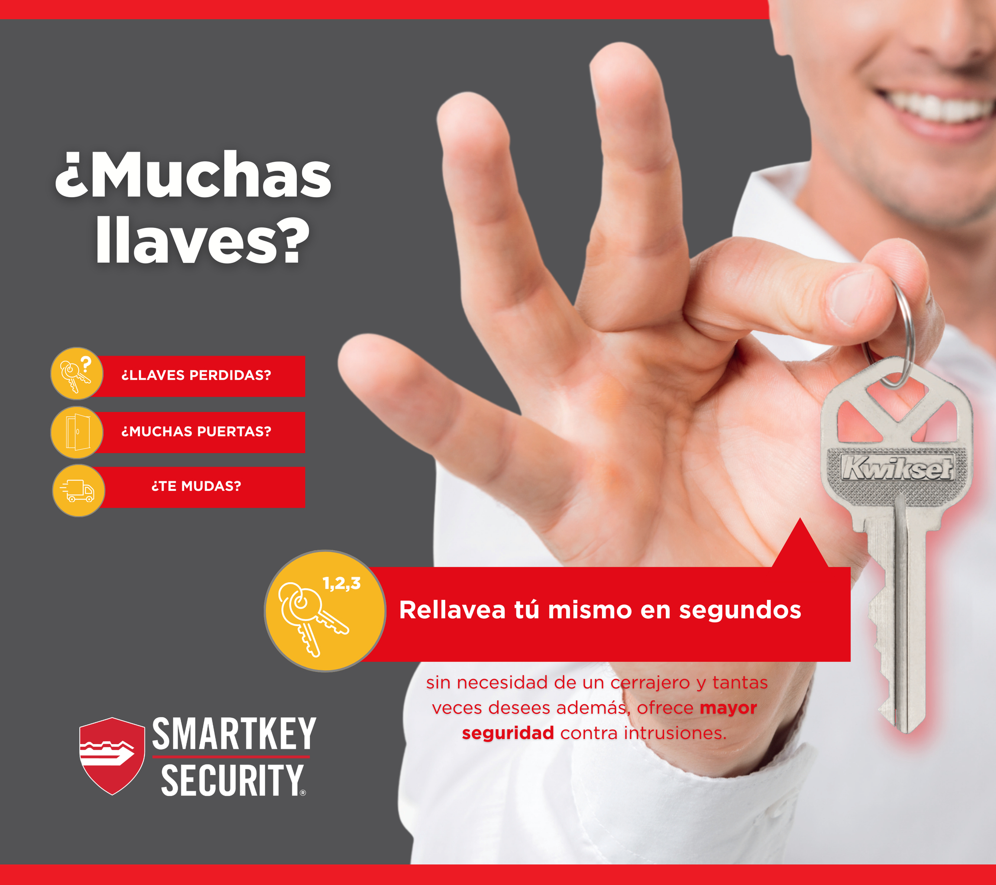 Cerradura electrónica con manija SmartCode ™ 917